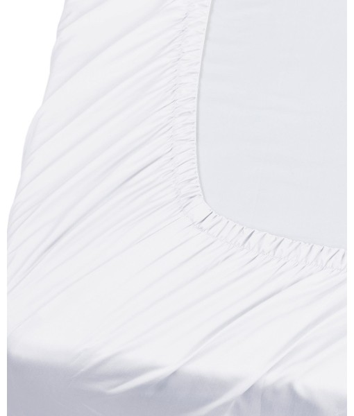 Plush Heated Mattress Pad  Twin